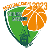 basketballcamps.de